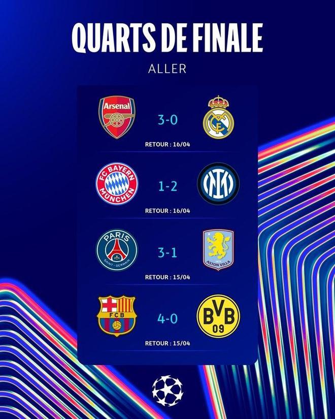 kaiyun开云·官方网站-夺冠大热：目前最被看好的欧冠球队排名的简单介绍