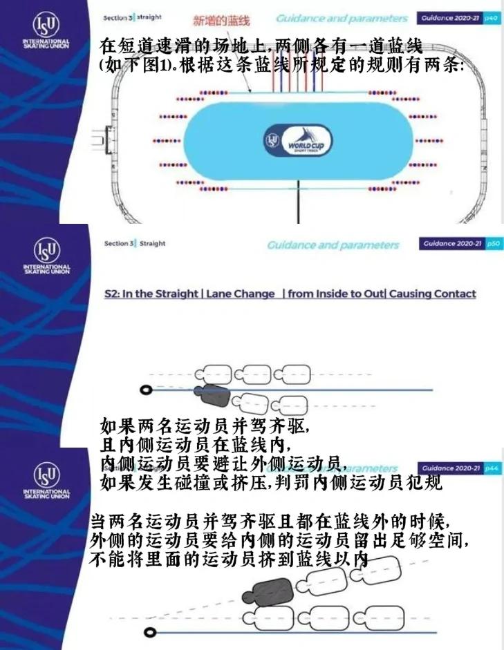 开云体育:短道速滑的细节与技巧，如何实现完美表演的简单介绍