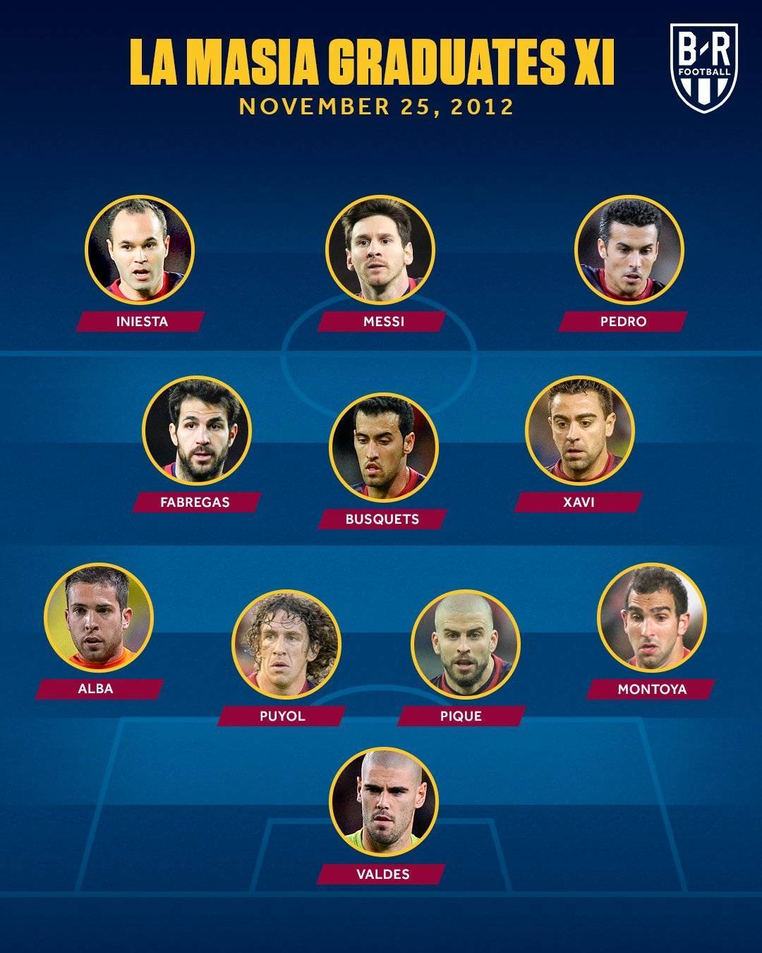 包含开云体育：西甲拉科鲁尼亚的青训体系与未来潜力的词条