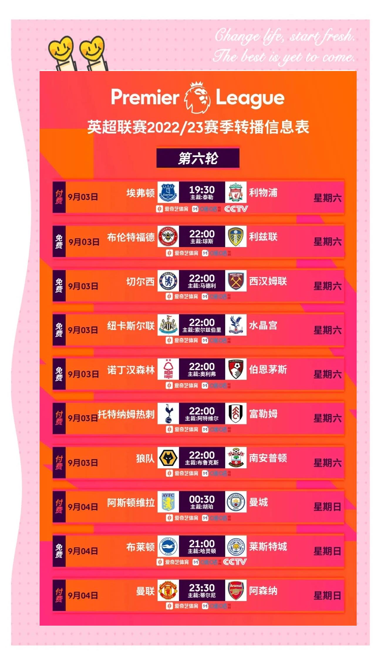 包含开云体育:决战时代：英超各队的争夺战分析的词条