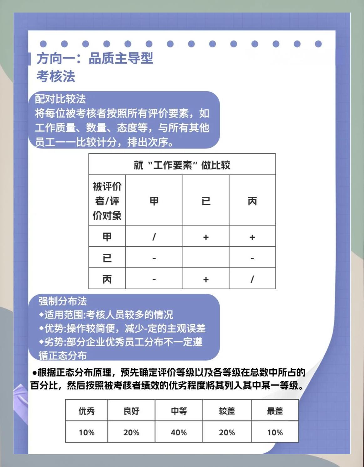 开云体育:运动员的绩效评估：如何制定合理的目标的简单介绍