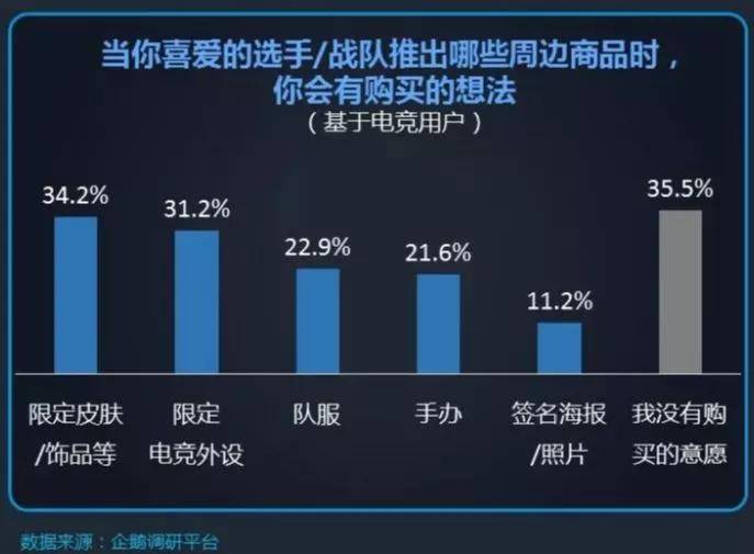 开云体育:电竞主播的成功秘诀：个性与内容的结合的简单介绍