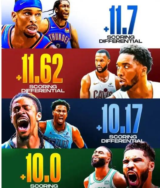 NBA季后赛:黑马球队的逆袭之路的简单介绍 NBA季后赛:黑马球队的逆袭之路的简单介绍
